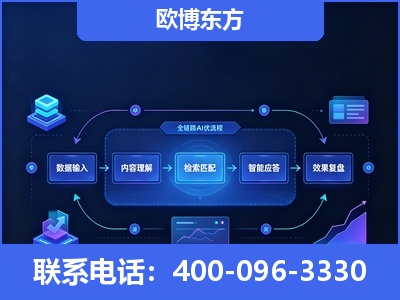 湛江-专业deepseek优化